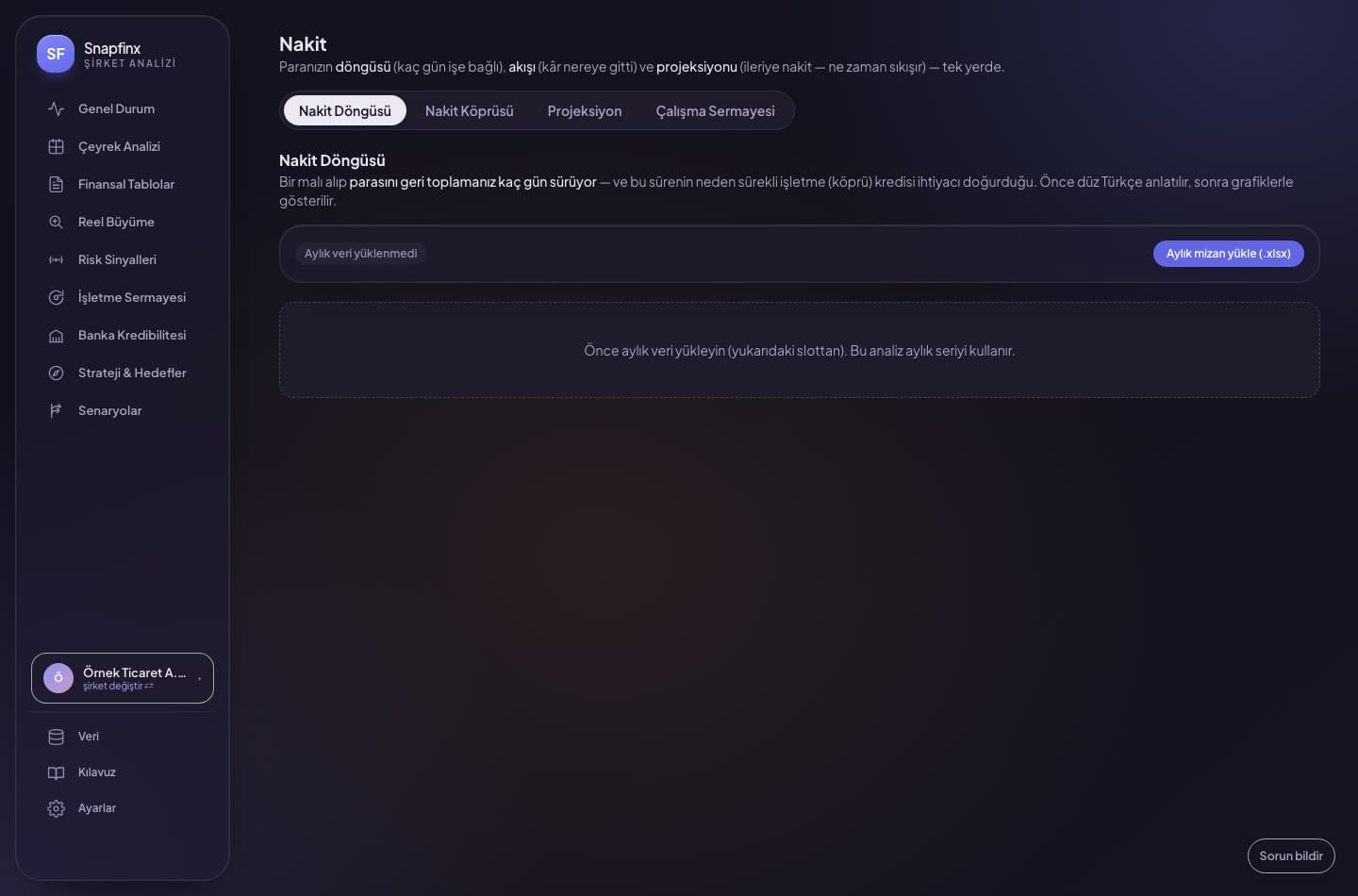 Nakit ekranı — kârın kasadaki ve döngüdeki dağılımı